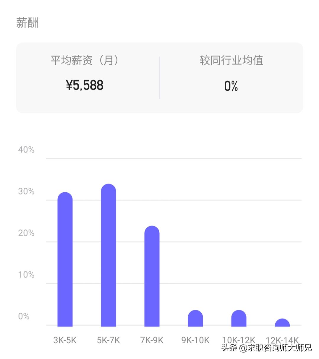 河南创新思念食品有限公司招聘,思念食品工资怎么样