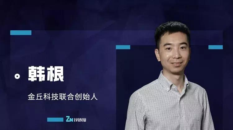 金融行业区块链,金融行业资源整合