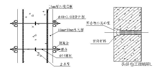 碧桂园土建工程施工工艺标准,碧桂园建筑装饰安全文明施工方案