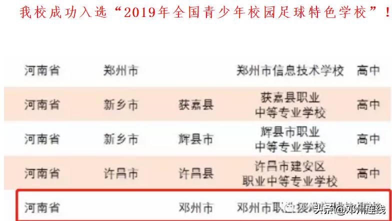 新乡全国青少年校园足球特色学校,2018年国家级足球特色学校名单
