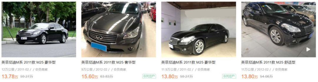 哈弗h6销量高为什么二手车少,哈弗h6为什么价格不高配置不低