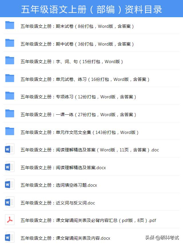 小学语文好词好句好段摘抄,小学1-6年级好词好句好段