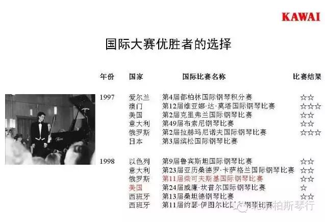 选择KAWAI钢琴的理由