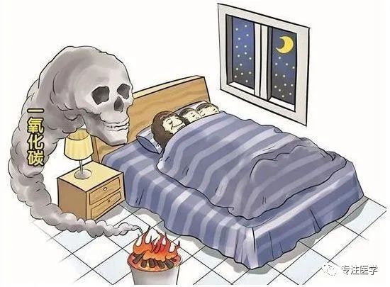 预防一氧化碳中毒安全提醒通知,预防一氧化碳中毒宣教动画视频