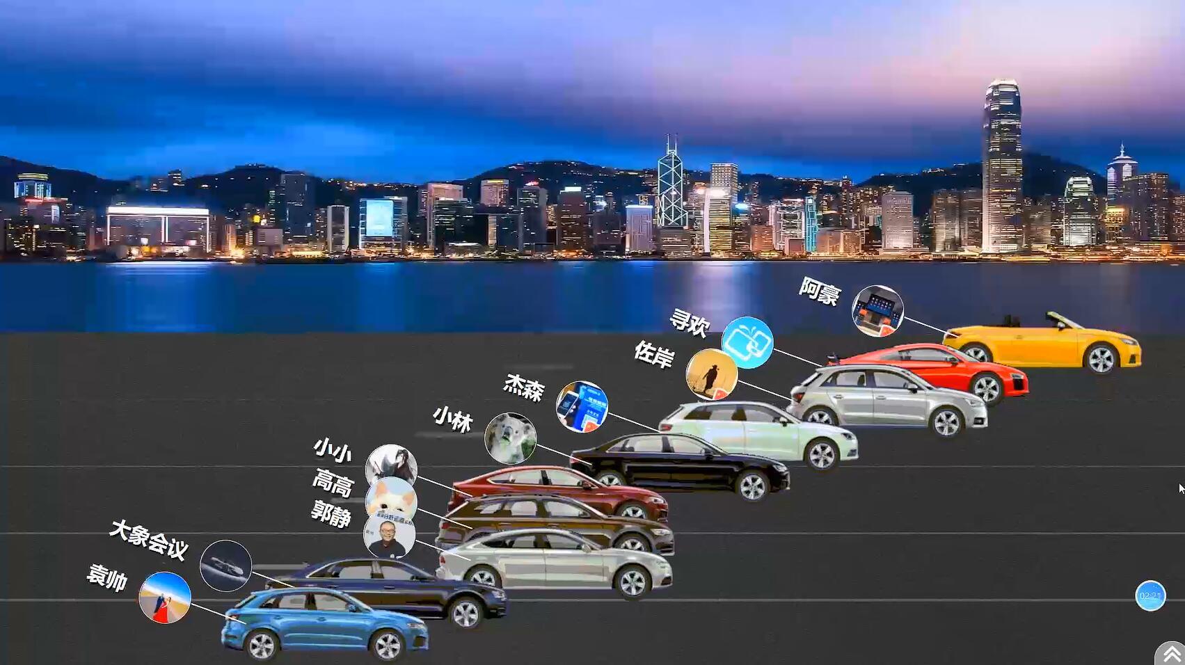 微会动活动现场微信大屏互动基础+高级双平台助力活动场景效能