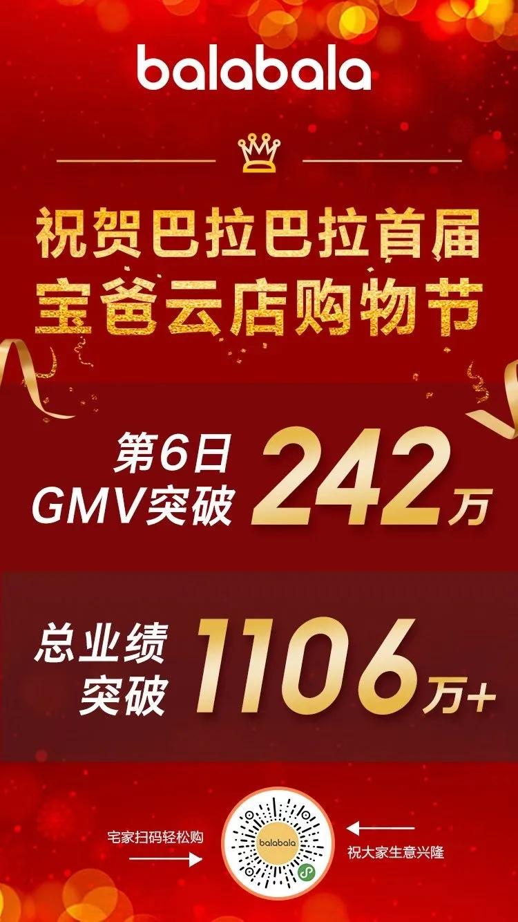 巴拉巴拉品牌童装如何代理开网店,巴拉巴拉童装网上加盟条件