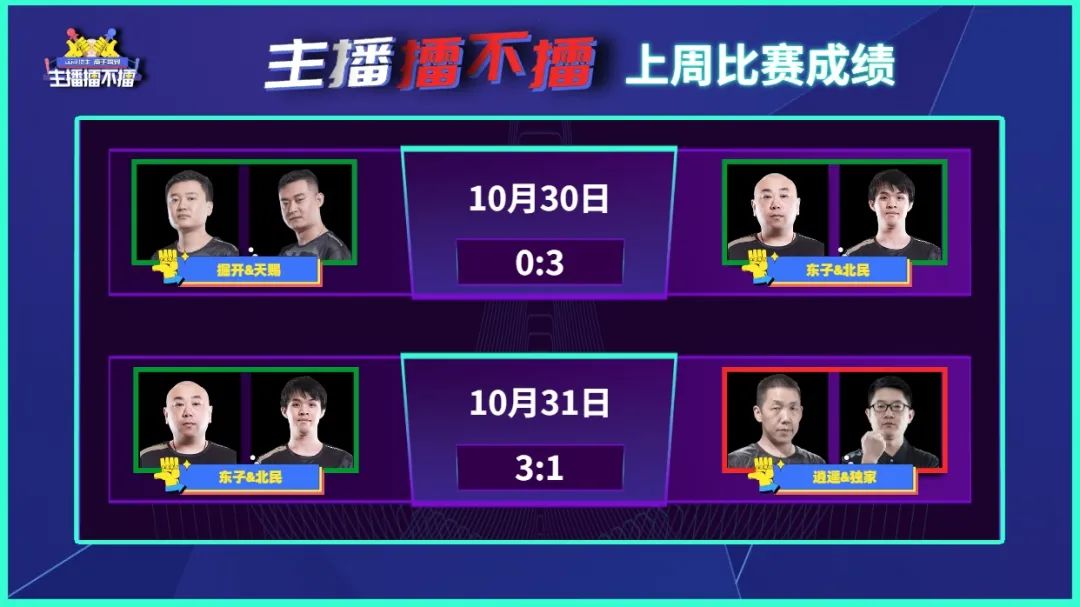 jj高手驾到比赛最新消息,jj斗地主掘开跟天赐什么关系