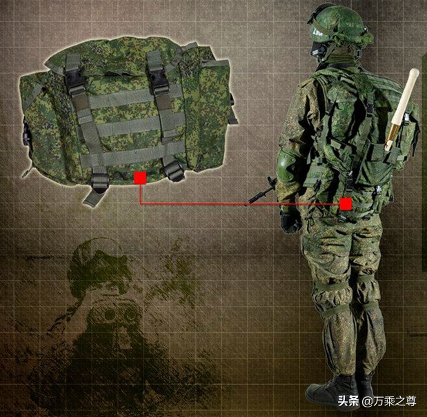 俄罗斯步兵装备,最新式的俄罗斯步兵全套装备
