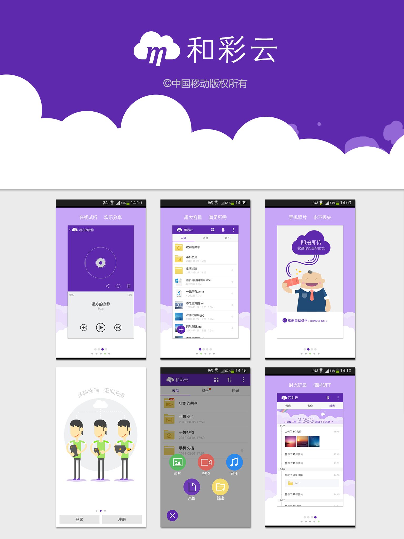 和彩云网盘的相册怎么导入新手机,用和彩云网盘面对面怎么传数据