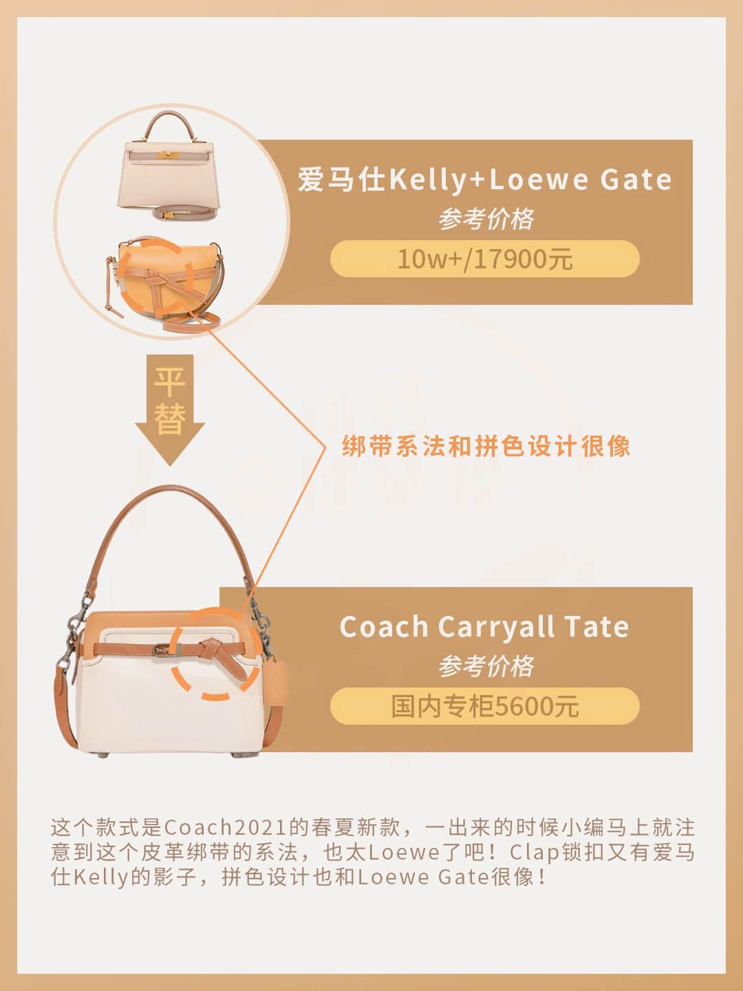 奢侈包品牌对比,通过对比分析奢侈品牌包