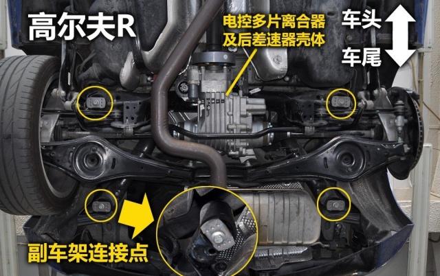 大众高尔夫r细节,大众高尔夫r对比本田typer