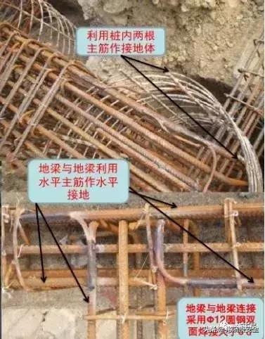 鐖灦闃查浄鎺ュ湴鍋氭硶,闃查浄鎺ュ湴瑙嗛鏁欑▼