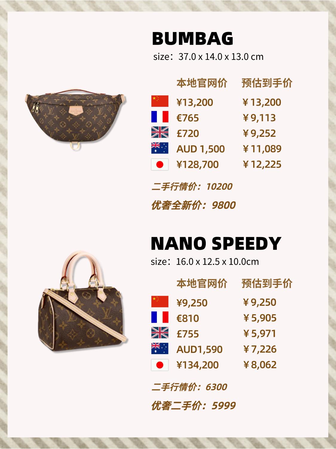 二手奢侈lv包包,lv最值得入手二手的包包