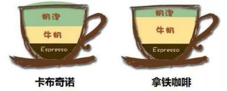 bbcc霜的正确使用方法,bbc和dd霜区别