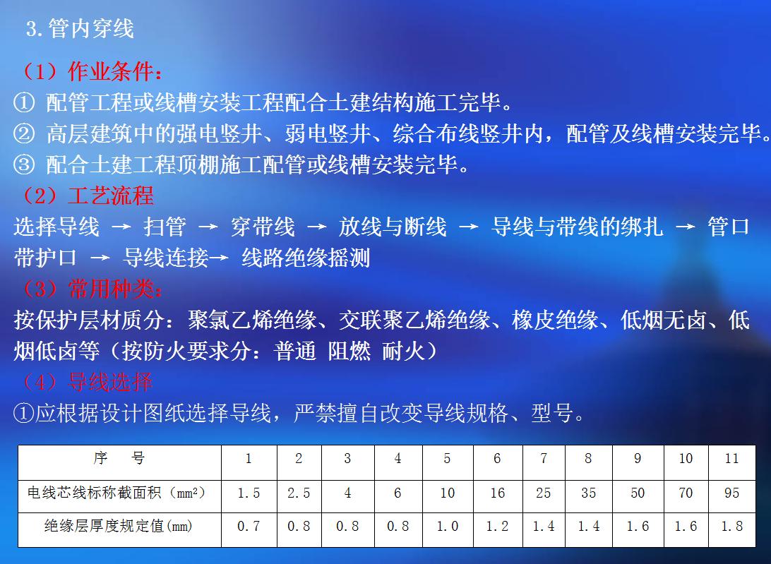 如何学习建筑电气安装,建筑电气设计入门视频教程大全