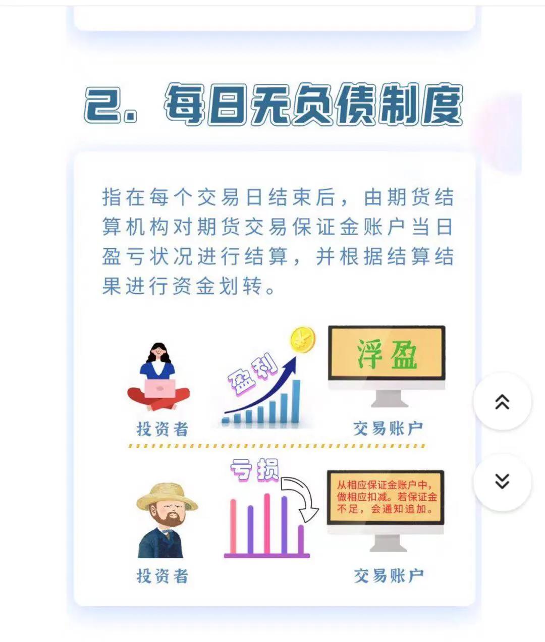 期货基础知识考试,期货基础知识下载