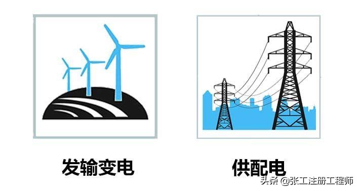 注册电气工程师难度级别,注册电气工程师结构工程师哪个难