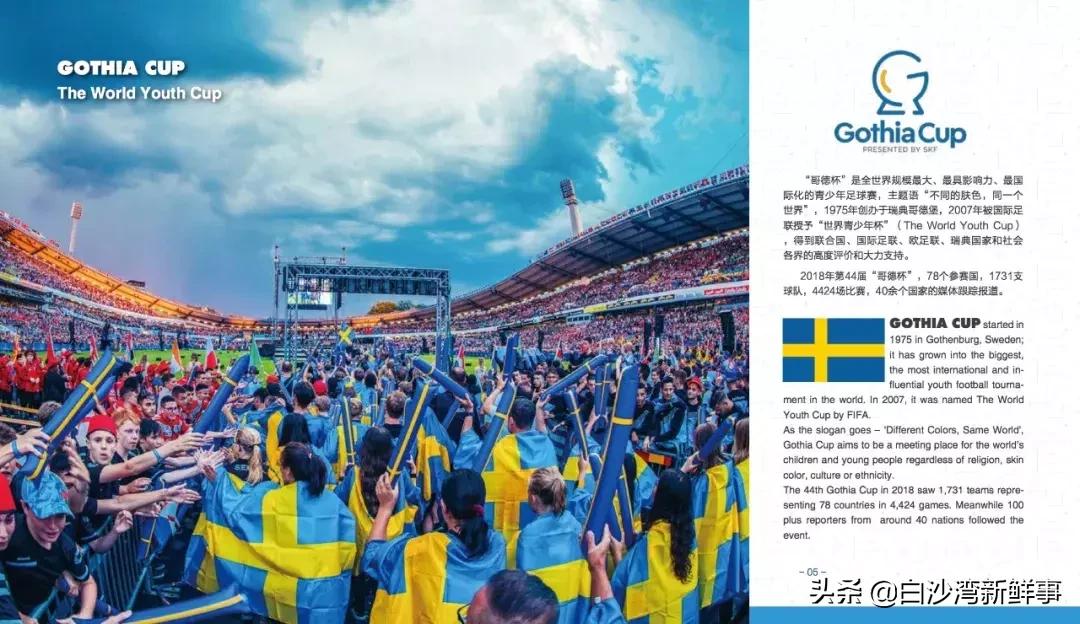 哥德堡杯世界青少年足球赛含金量,2023西海岸杯国际青少年足球大赛