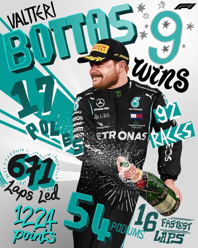 荷兰红牛f1车队,f1车手荷兰