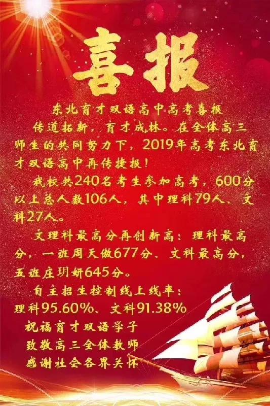 2019年沈阳市高中600分以上人数及各校高考喜报汇总（转）