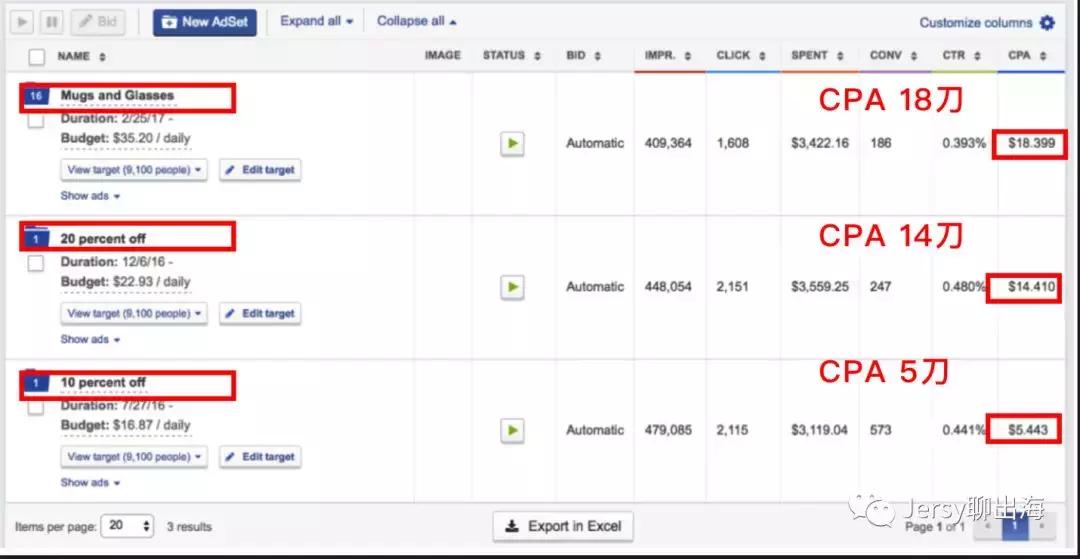 独立站赚千万美金,独立站赚钱