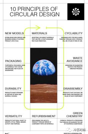 nike企业发展规划,耐克的企业运营战略