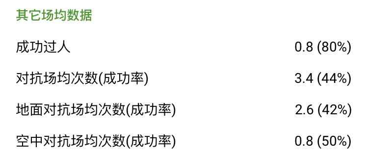 热刺穆尼耶技术特点,热刺巴黎铁卫穆尼耶