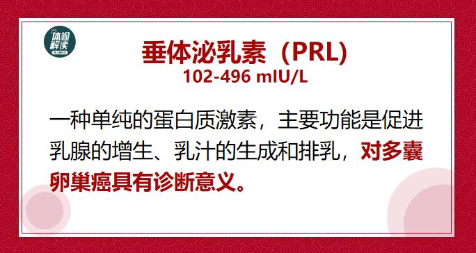 多囊卵巢综合症检查结果单,多囊卵巢综合症报告单怎么看