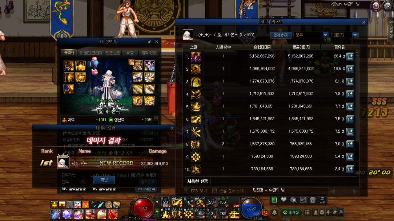 dnf传说装备等级提升,dnf100级伤害加多少