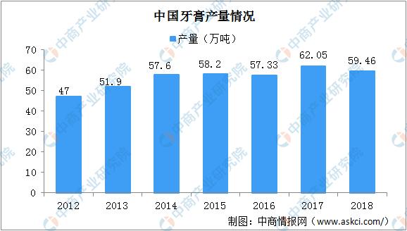 黑人牙膏～是种族歧视还是政治*字狱文**？