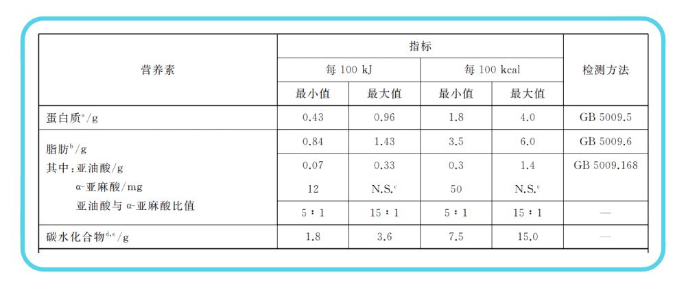 哪款酸奶比较受孩子们欢迎,推荐几款比较好的酸奶