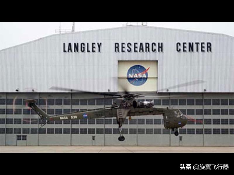 直升机是什么原理,直升机是什么内涵