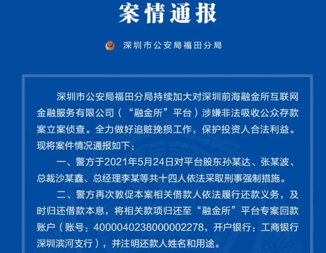 绾抽懌鎷呬繚,绾抽懌铻嶈祫鎷呬繚鏈夐檺鍏徃
