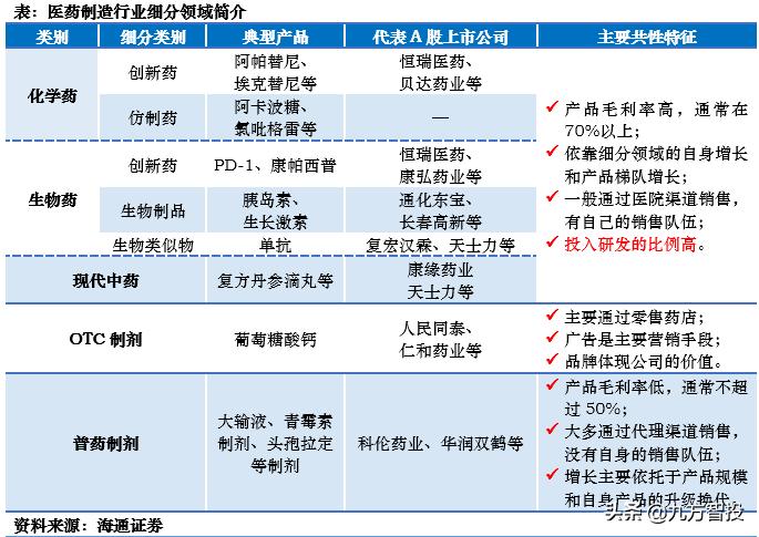 炒股如何快速找到热点板块及龙头,炒股就炒龙头思路正确吗