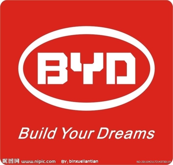 各车企历史车标,中国汽车制造厂商历史