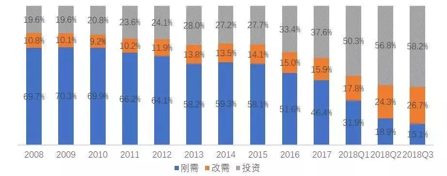 2022年宝鸡的房价是涨还是跌,宝鸡壹号公园房价为什么这么便宜