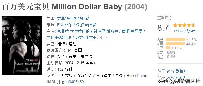 讲述颓废到振作的励志电视剧,讲述颓废到振作的励志影视