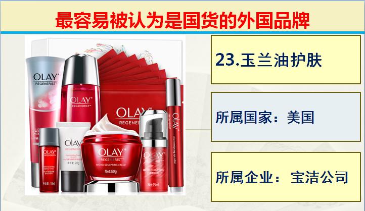 日常生活中常见的的50个国产品牌,生活中常见的外国品牌