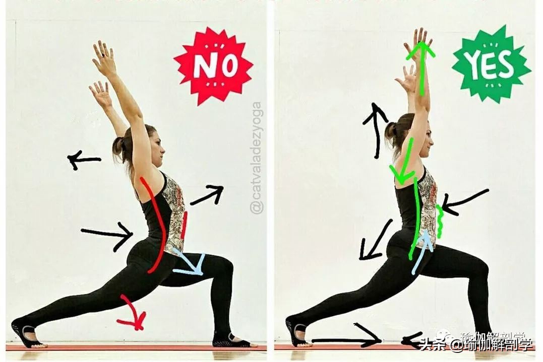 10个最新瑜伽体式正误对比图,瑜伽最容易错的正误对比图