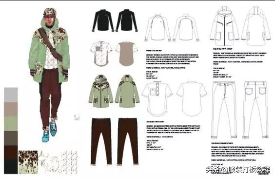 服装工艺单撰写的十大关键问题