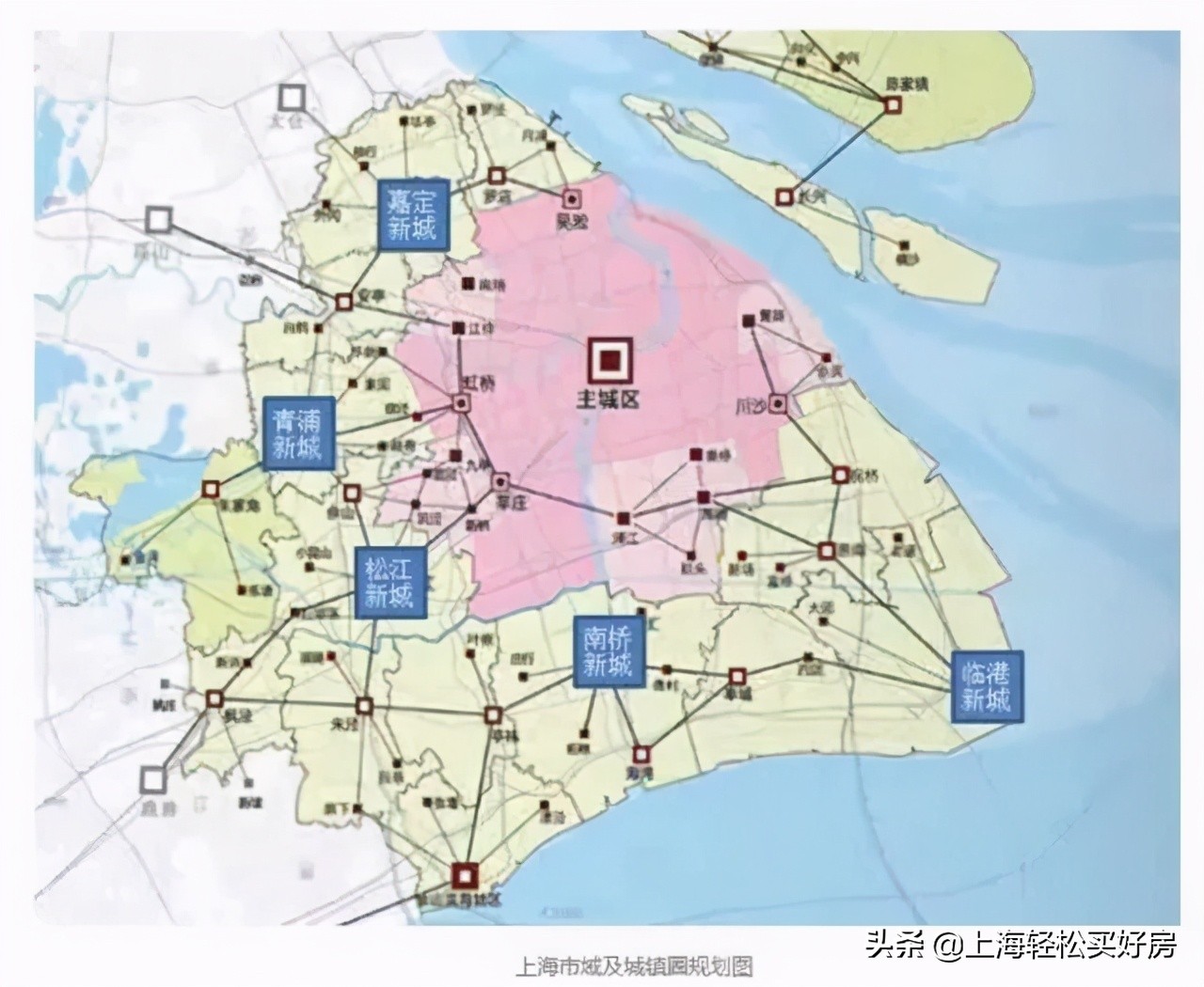 五大新城的比较,青浦新城与嘉定新城的比较