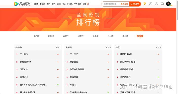 微商加人方法和引流技巧,新手微商精准引流方法