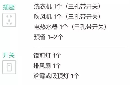 各种开关插座选购指南,开关插座选购与实用技巧