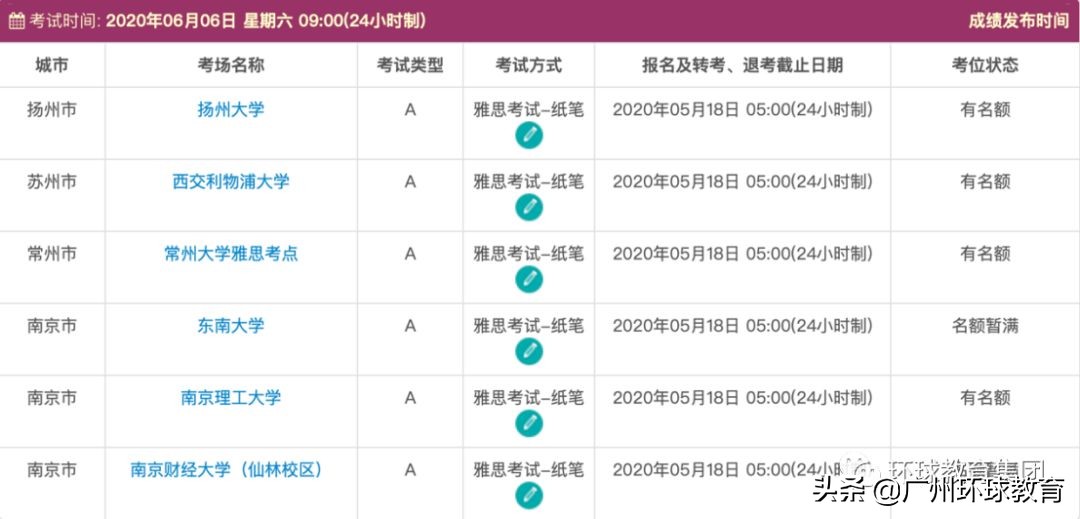 雅思考试延后怎么处理,雅思纸笔考试最近会锁机位吗