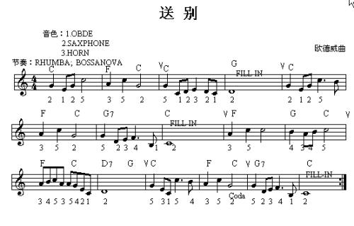 怎样学习电子琴初学者入门,学习电子琴入门零基础教学