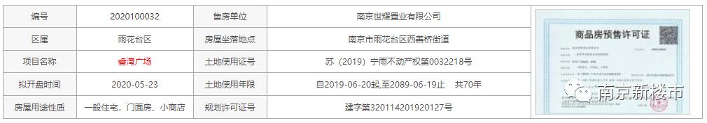 南京市各区新楼盘均价,南京即将入市的新楼盘