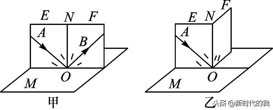 光学部分知识点总结及习题演练