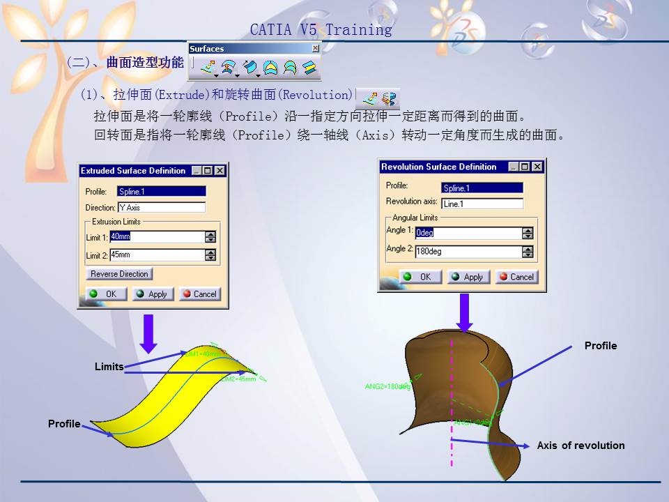 catiav5r20产品造型及设计,catiav5装配设计