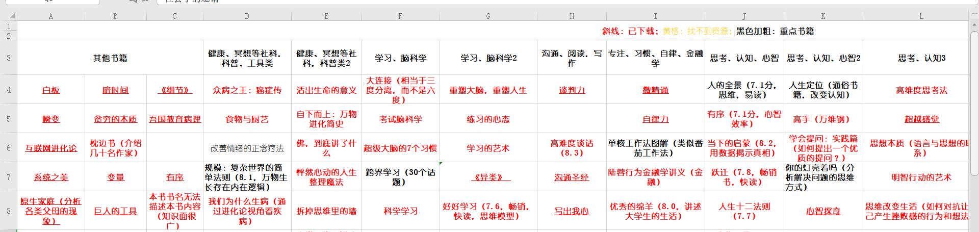 掏空家底分享,掏空家底的干货