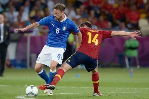 欧洲杯赛程西班牙意大利,欧洲杯西班牙队意大利最新消息